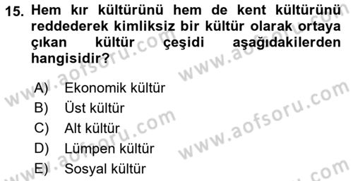 Kentleşme ve Konut Politikaları Dersi 2019 - 2020 Yılı (Final) Dönem Sonu Sınav Soruları 15. Soru