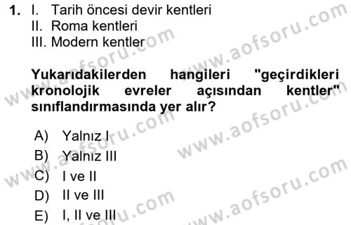 Kentleşme ve Konut Politikaları Dersi 2024 - 2025 Yılı (Vize) Ara Sınav Soruları 1. Soru