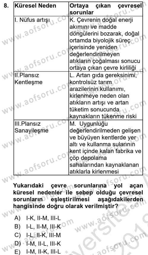 Çevre Sorunları ve Politikaları Dersi 2017 - 2018 Yılı (Vize) Ara Sınav Soruları 8. Soru