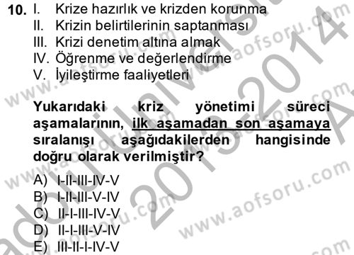 Kamu Yönetiminde Çağdaş Yaklaşımlar Dersi 2013 - 2014 Yılı (Vize) Ara Sınav Soruları 10. Soru