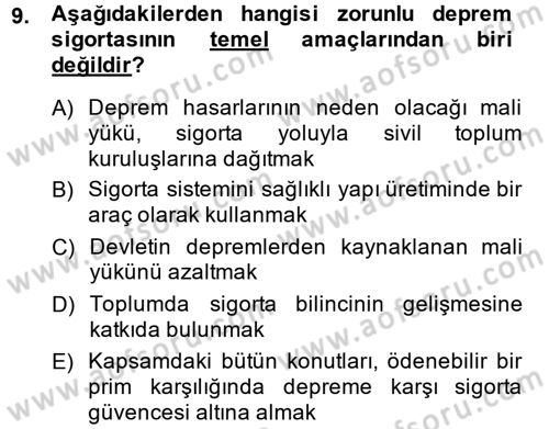 Kamu Yönetiminde Çağdaş Yaklaşımlar Dersi 2014 - 2015 Yılı (Vize) Ara Sınav Soruları 9. Soru