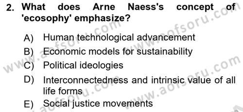 Contemporary Political İdeologies Dersi 2024 - 2025 Yılı (Final) Dönem Sonu Sınav Soruları 2. Soru