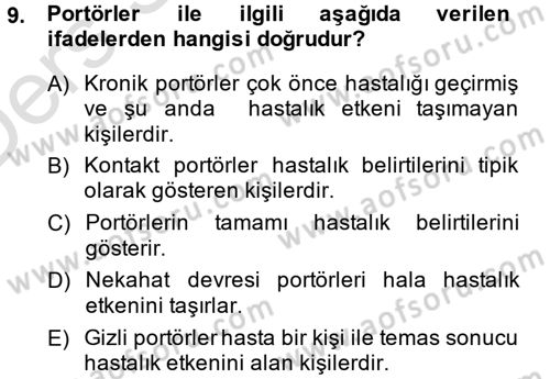 Hijyen ve Sanitasyon Dersi 2014 - 2015 Yılı Tek Ders Sınav Soruları 9. Soru