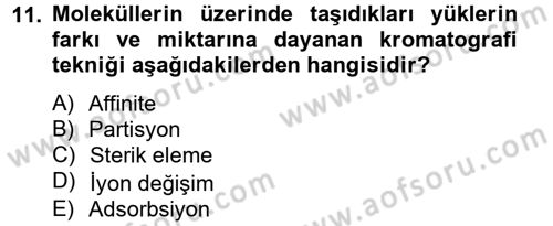 Veteriner Laboratuvar Teknikleri ve Prensipleri Dersi 2013 - 2014 Yılı Tek Ders Sınav Soruları 11. Soru