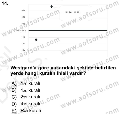 Veteriner Laboratuvar Teknikleri ve Prensipleri Dersi 2017 - 2018 Yılı 3 Ders Sınav Soruları 14. Soru