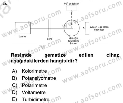 Veteriner Laboratuvar Teknikleri ve Prensipleri Dersi 2023 - 2024 Yılı (Final) Dönem Sonu Sınav Soruları 5. Soru