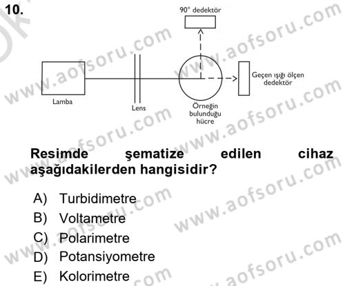 Veteriner Laboratuvar Teknikleri ve Prensipleri Dersi 2024 - 2025 Yılı Yaz Okulu Sınav Soruları 10. Soru