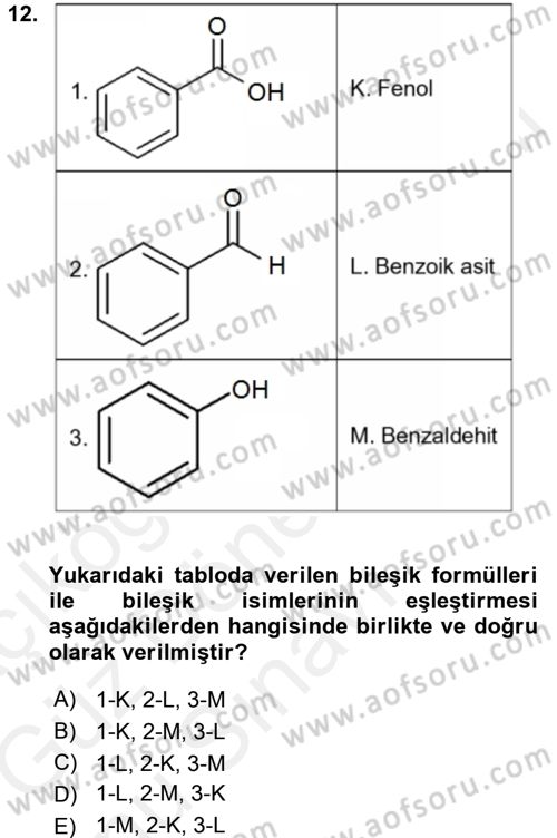 Hücre Kimyası Dersi 2017 - 2018 Yılı (Final) Dönem Sonu Sınav Soruları 12. Soru