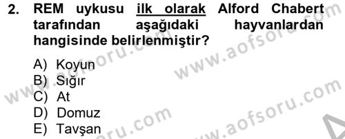 Hayvan Davranışları ve Refahı Dersi 2014 - 2015 Yılı (Vize) Ara Sınav Soruları 2. Soru