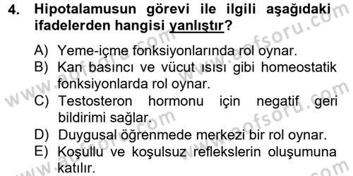 Hayvan Davranışları ve Refahı Dersi 2014 - 2015 Yılı (Vize) Ara Sınav Soruları 4. Soru