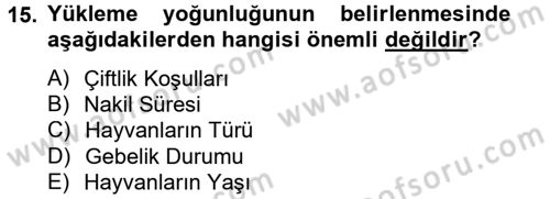 Hayvan Davranışları ve Refahı Dersi 2014 - 2015 Yılı (Final) Dönem Sonu Sınav Soruları 15. Soru