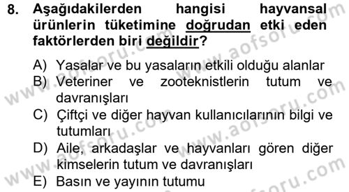 Hayvan Davranışları ve Refahı Dersi 2014 - 2015 Yılı (Final) Dönem Sonu Sınav Soruları 8. Soru
