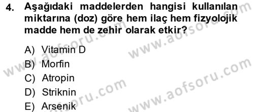 Temel Veteriner Farmakoloji ve Toksikoloji Dersi 2013 - 2014 Yılı (Vize) Ara Sınav Soruları 4. Soru