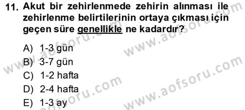 Temel Veteriner Farmakoloji ve Toksikoloji Dersi 2014 - 2015 Yılı (Final) Dönem Sonu Sınavı 11. Soru