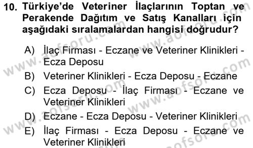 Temel Veteriner Farmakoloji ve Toksikoloji Dersi 2015 - 2016 Yılı (Final) Dönem Sonu Sınav Soruları 10. Soru
