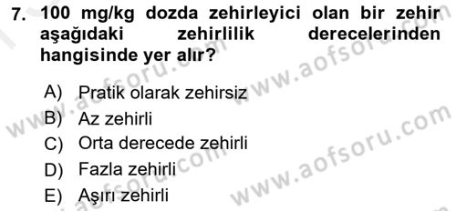 Temel Veteriner Farmakoloji ve Toksikoloji Dersi 2018 - 2019 Yılı (Final) Dönem Sonu Sınavı 7. Soru