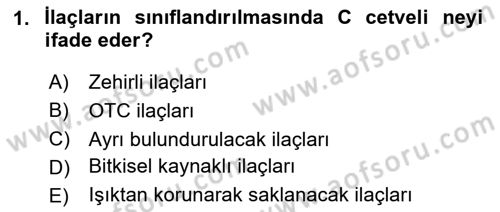 Temel Veteriner Farmakoloji ve Toksikoloji Dersi 2024 - 2025 Yılı (Vize) Ara Sınav Soruları 1. Soru