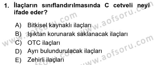 Temel Veteriner Farmakoloji ve Toksikoloji Dersi 2024 - 2025 Yılı Yaz Okulu Sınav Soruları 1. Soru