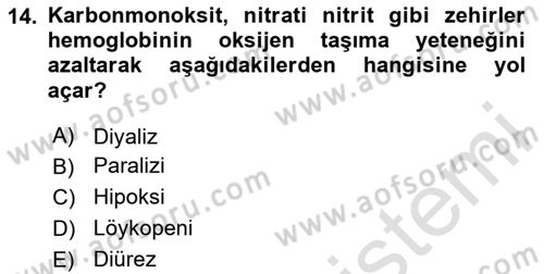 Temel Veteriner Farmakoloji ve Toksikoloji Dersi 2024 - 2025 Yılı Yaz Okulu Sınav Soruları 14. Soru