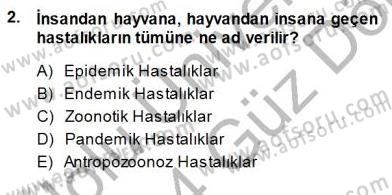 Veteriner Hizmetleri Mevzuatı ve Etik Dersi 2013 - 2014 Yılı (Final) Dönem Sonu Sınav Soruları 2. Soru