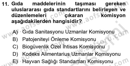 Veteriner Hizmetleri Mevzuatı ve Etik Dersi 2019 - 2020 Yılı (Final) Dönem Sonu Sınav Soruları 11. Soru
