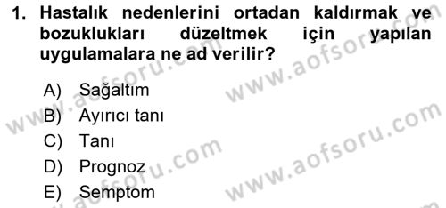 Temel Klinik Bilgisi Dersi 2024 - 2025 Yılı (Final) Dönem Sonu Sınav Soruları 1. Soru
