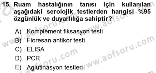 Veteriner Mikrobiyoloji ve Epidemiyoloji Dersi 2022 - 2023 Yılı (Vize) Ara Sınav Soruları 15. Soru