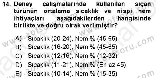 Laboratuvar Hayvanlarını Yetiştirme ve Sağlığı Dersi 2017 - 2018 Yılı (Vize) Ara Sınavı 14. Soru