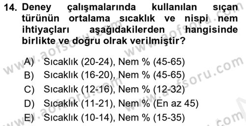 Laboratuvar Hayvanlarını Yetiştirme ve Sağlığı Dersi 2018 - 2019 Yılı (Vize) Ara Sınavı 14. Soru