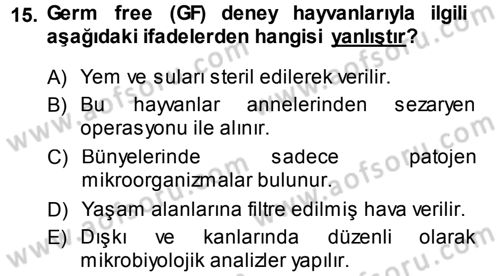 Viroloji Dersi 2013 - 2014 Yılı (Vize) Ara Sınav Soruları 15. Soru