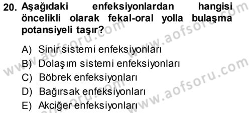 Viroloji Dersi Ara Sınavı Deneme Sınav Soruları 20. Soru
