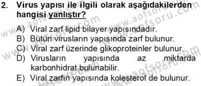 Viroloji Dersi 2013 - 2014 Yılı Tek Ders Sınav Soruları 2. Soru