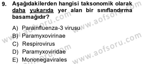 Viroloji Dersi 2014 - 2015 Yılı (Vize) Ara Sınav Soruları 9. Soru