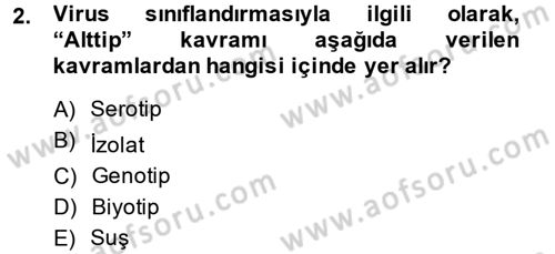 Viroloji Dersi 2014 - 2015 Yılı (Final) Dönem Sonu Sınav Soruları 2. Soru
