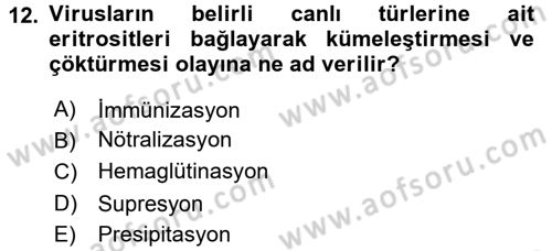 Viroloji Dersi 2016 - 2017 Yılı (Final) Dönem Sonu Sınav Soruları 12. Soru