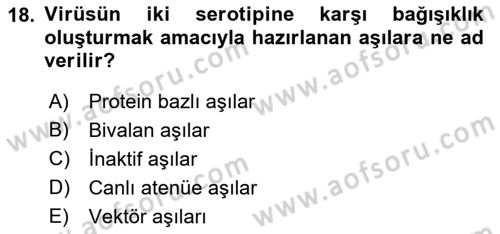 Viroloji Dersi 2022 - 2023 Yılı (Final) Dönem Sonu Sınavı 18. Soru