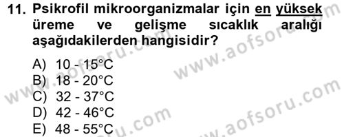 Gıda Güvenliğinin Temel Prensipleri Dersi 2012 - 2013 Yılı (Vize) Ara Sınav Soruları 11. Soru