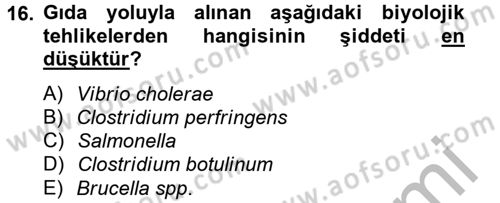 Gıda Güvenliğinin Temel Prensipleri Dersi 2012 - 2013 Yılı (Final) Dönem Sonu Sınav Soruları 16. Soru