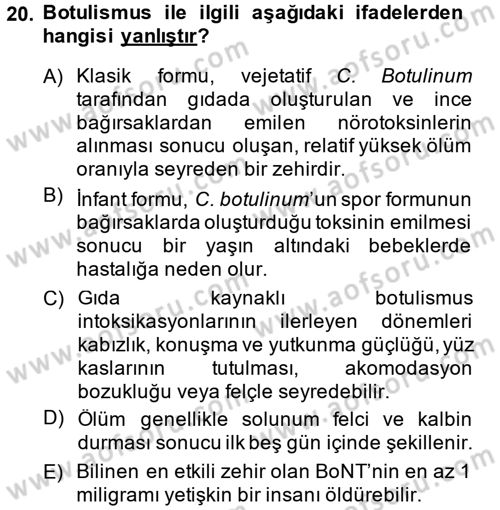 Gıda Güvenliğinin Temel Prensipleri Dersi 2013 - 2014 Yılı (Vize) Ara Sınav Soruları 20. Soru