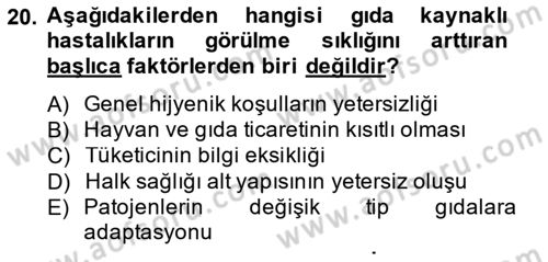 Gıda Güvenliğinin Temel Prensipleri Dersi 2013 - 2014 Yılı (Final) Dönem Sonu Sınav Soruları 20. Soru