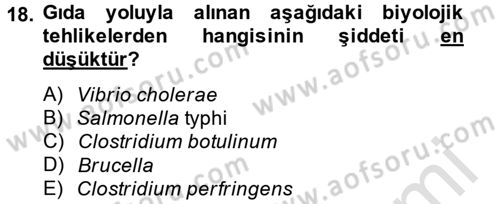 Gıda Güvenliğinin Temel Prensipleri Dersi 2013 - 2014 Yılı Tek Ders Sınav Soruları 18. Soru