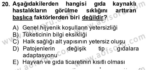 Gıda Güvenliğinin Temel Prensipleri Dersi 2013 - 2014 Yılı Tek Ders Sınav Soruları 20. Soru