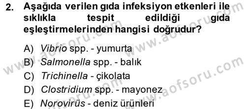 Gıda Güvenliğinin Temel Prensipleri Dersi 2014 - 2015 Yılı (Vize) Ara Sınav Soruları 2. Soru