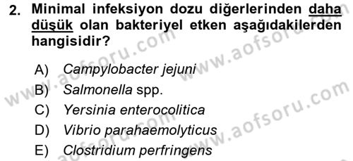 Gıda Güvenliğinin Temel Prensipleri Dersi 2015 - 2016 Yılı (Vize) Ara Sınav Soruları 2. Soru
