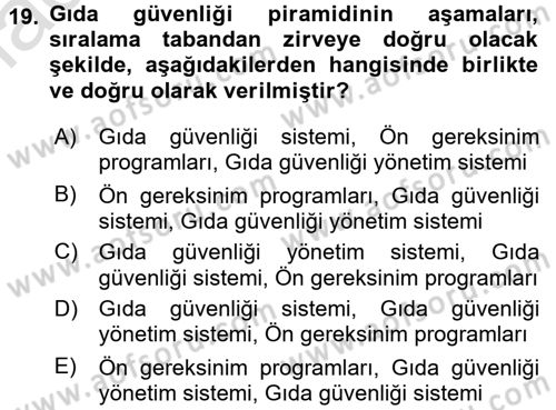 Gıda Güvenliğinin Temel Prensipleri Dersi 2015 - 2016 Yılı (Final) Dönem Sonu Sınav Soruları 19. Soru