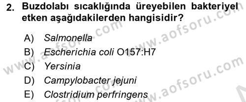 Gıda Güvenliğinin Temel Prensipleri Dersi 2015 - 2016 Yılı (Final) Dönem Sonu Sınav Soruları 2. Soru