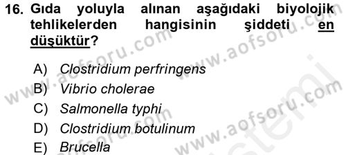 Gıda Güvenliğinin Temel Prensipleri Dersi 2015 - 2016 Yılı Tek Ders Sınav Soruları 16. Soru