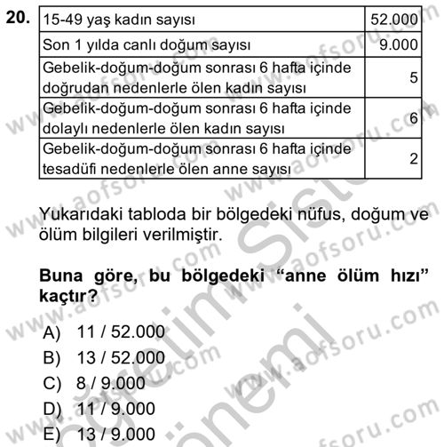 Halk Sağlığı Dersi 2016 - 2017 Yılı (Vize) Ara Sınav Soruları 20. Soru