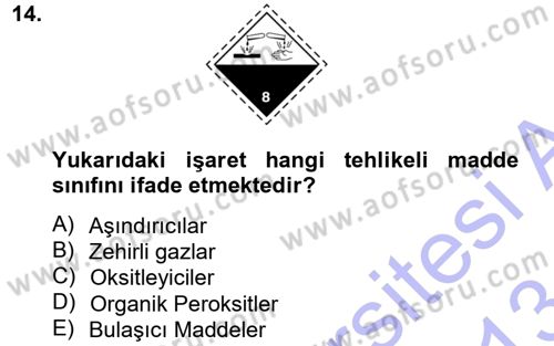 Lojistik İlkeleri Dersi 2012 - 2013 Yılı (Final) Dönem Sonu Sınav Soruları 14. Soru