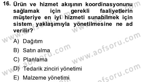 Lojistik İlkeleri Dersi 2014 - 2015 Yılı (Vize) Ara Sınav Soruları 16. Soru